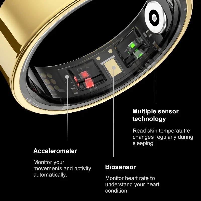 Anillo inteligente R09 para ho - Temperature Ring Skin reseña y precio